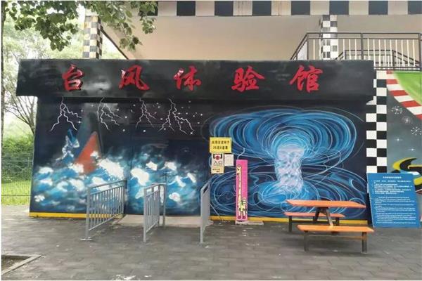 臺(tái)風(fēng)季節(jié)又來(lái)了，面對(duì)臺(tái)風(fēng)極端天氣該怎么防范呢
