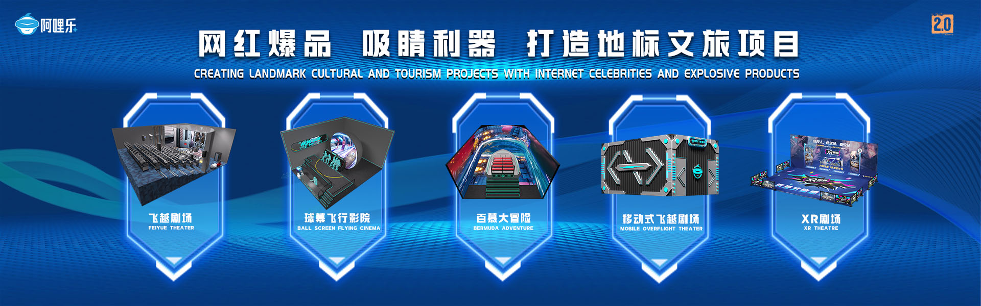 百慕大冒險(xiǎn)、球幕飛行影院、裸眼3D軌道影院、臺(tái)風(fēng)地震體驗(yàn)館、VR主題樂園、VR科普文旅
